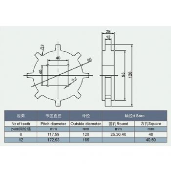 2400網鏈輪